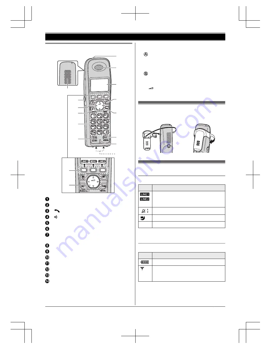 Panasonic KX-TG9471C Operating Instructions Manual Download Page 13