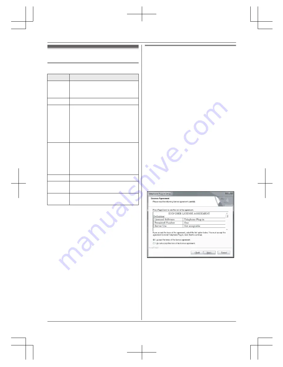 Panasonic KX-TG9471C Operating Instructions Manual Download Page 20