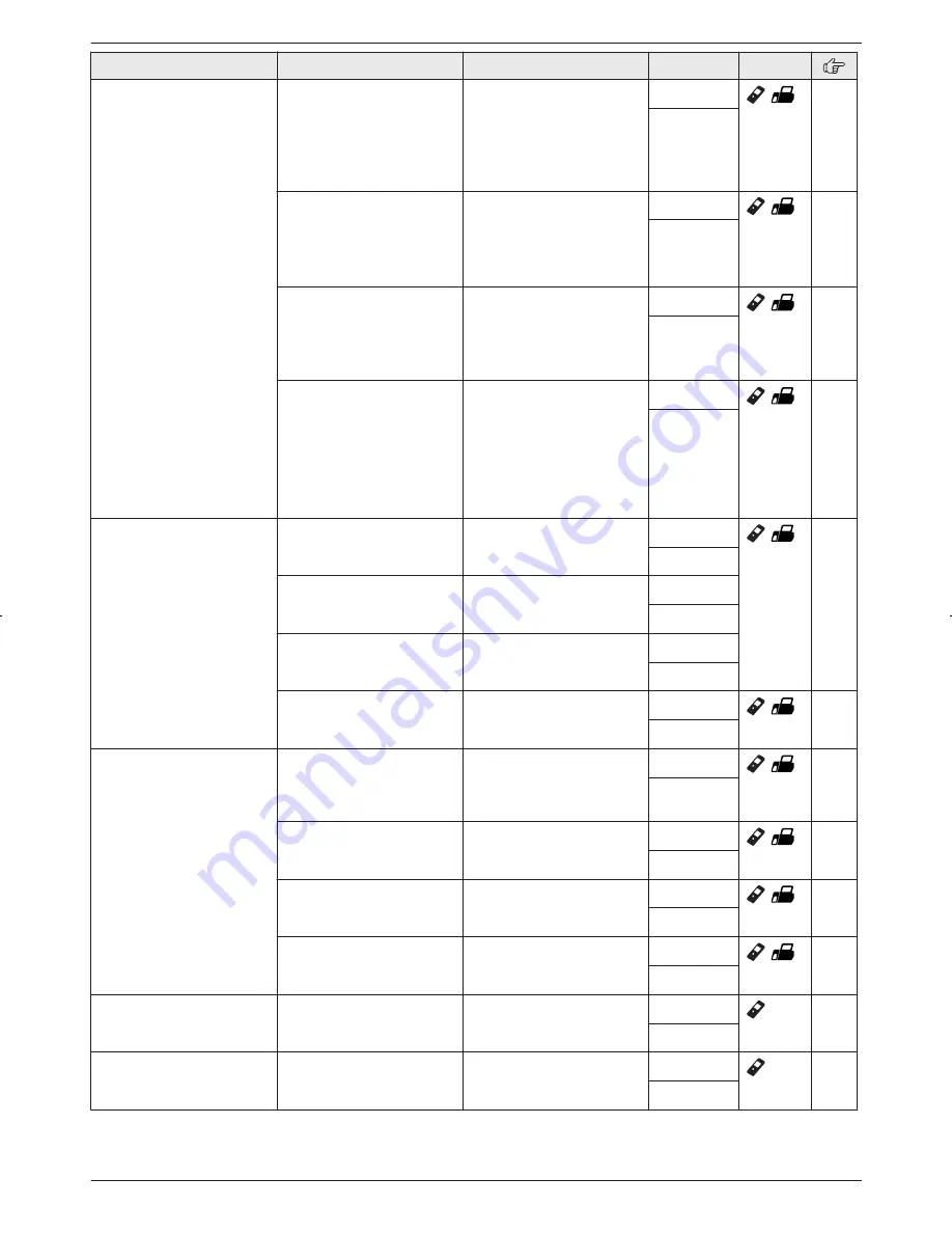 Panasonic KX-TG9541 Скачать руководство пользователя страница 38