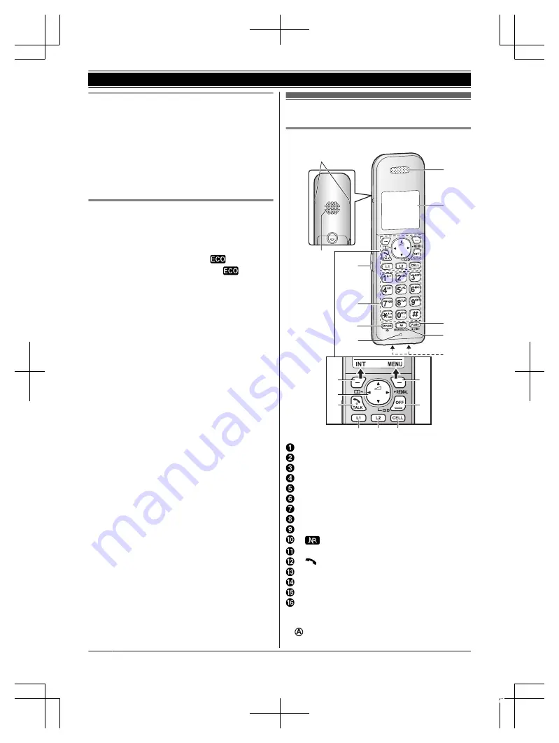 Panasonic KX-TG9581 Operating Instructions Manual Download Page 14