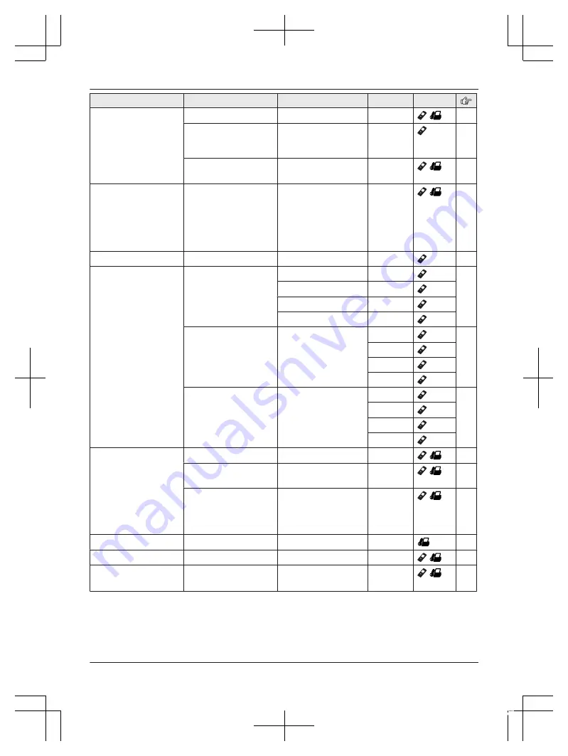 Panasonic KX-TG9581 Operating Instructions Manual Download Page 47