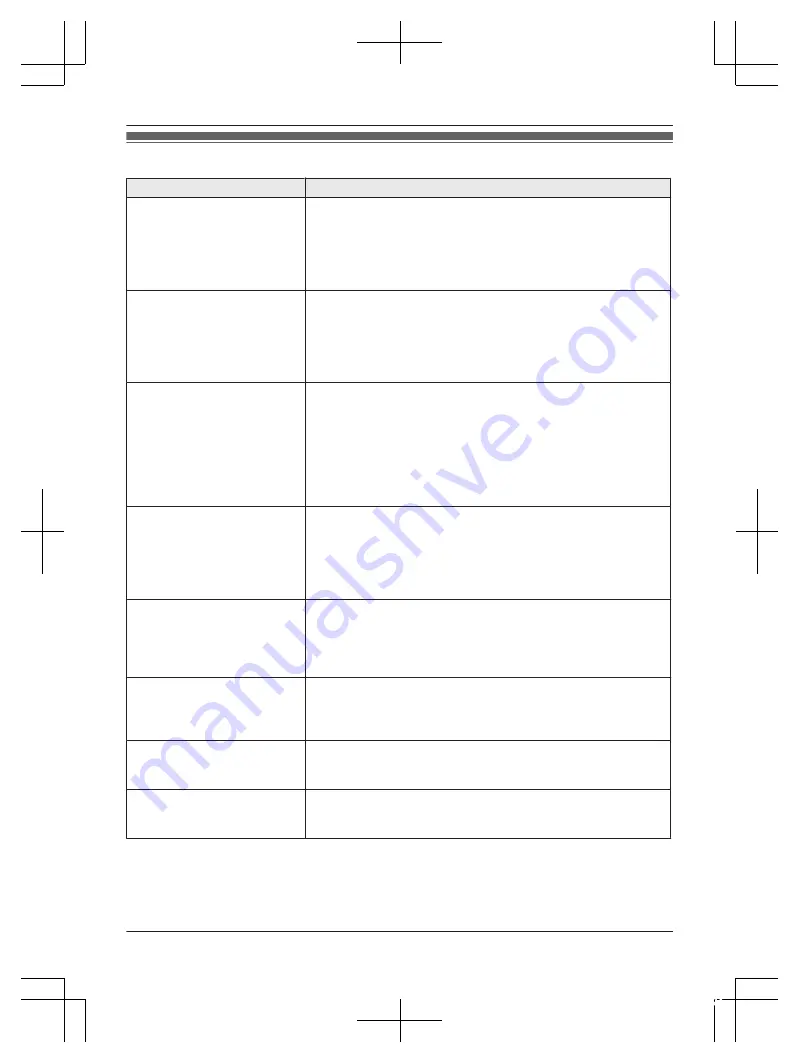 Panasonic KX-TG9581 Operating Instructions Manual Download Page 71