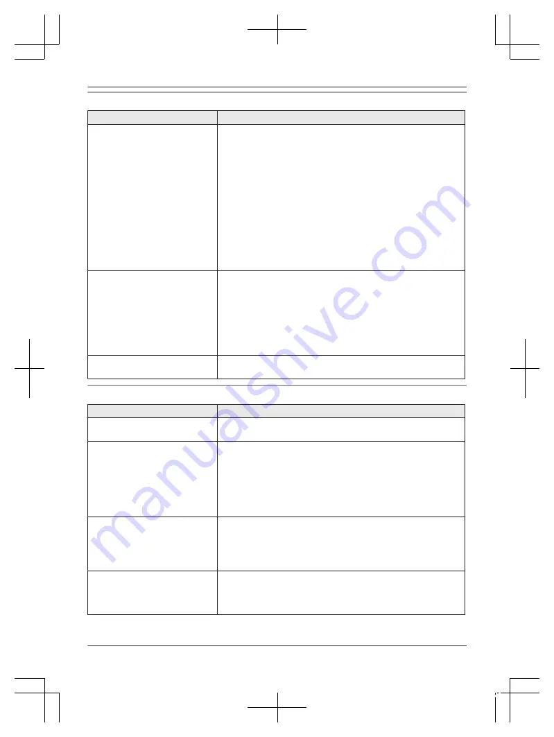 Panasonic KX-TG9581 Operating Instructions Manual Download Page 77