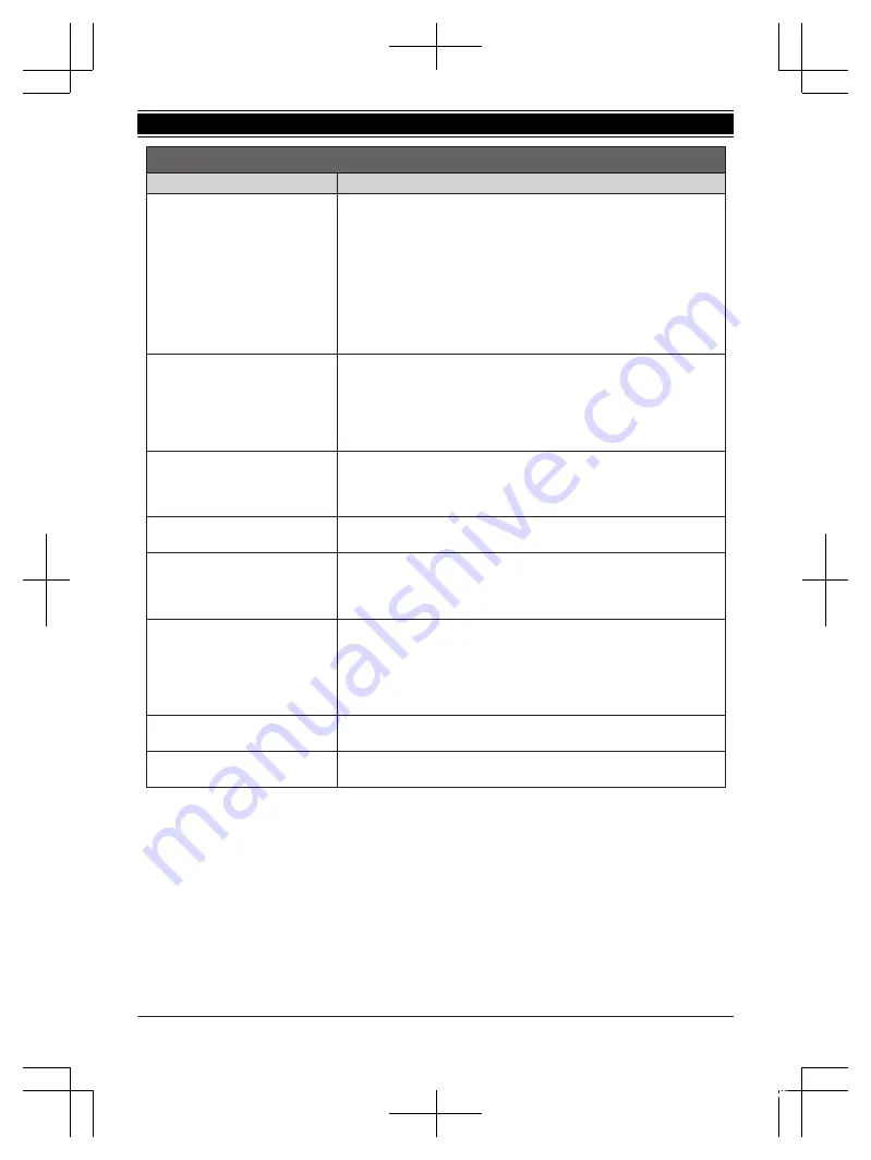 Panasonic KX-TG9581 Operating Instructions Manual Download Page 93