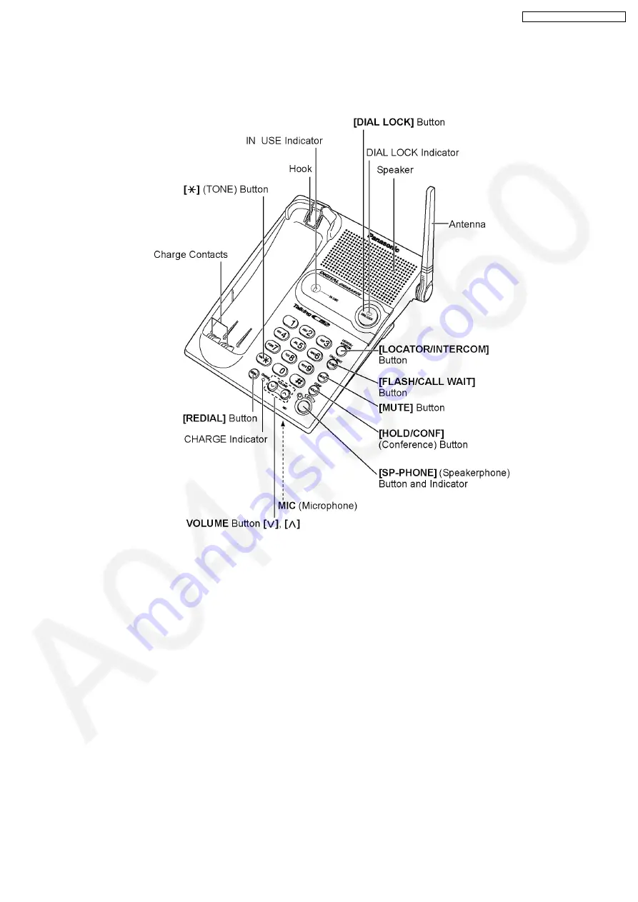 Panasonic KX-TGA236JXS Service Manual Download Page 9