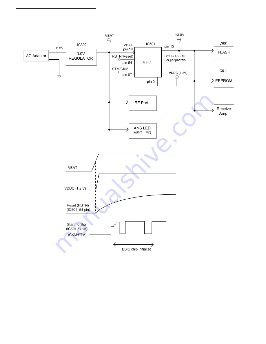 Panasonic KX-TGA403LAT Service Manual Download Page 12