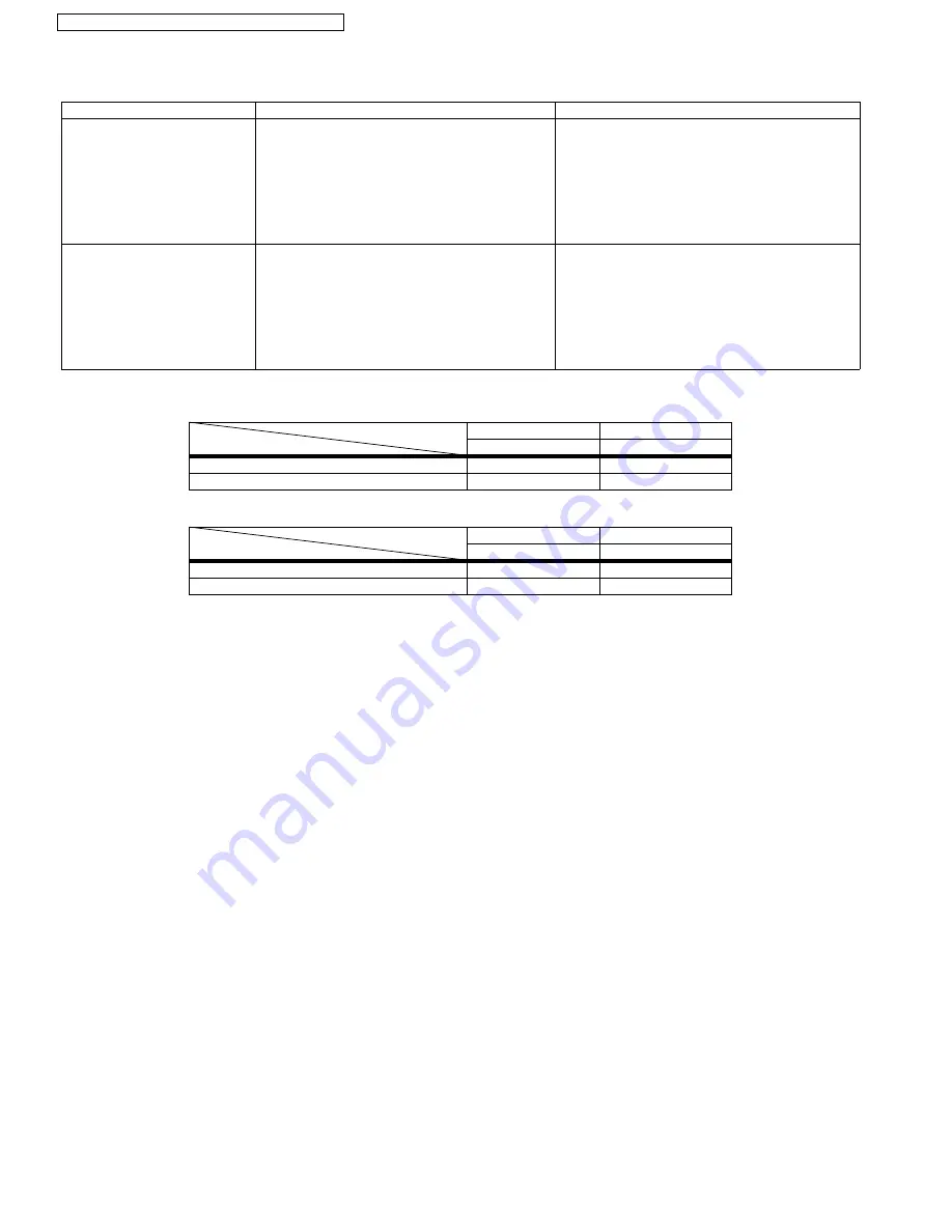 Panasonic KX-TGA403LAT Service Manual Download Page 40