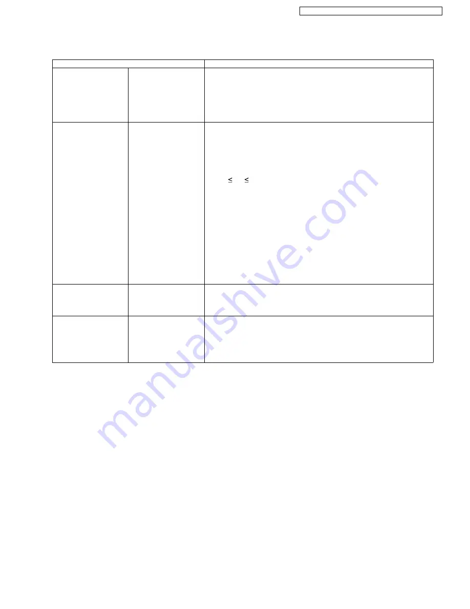 Panasonic KX-TGA403LAT Service Manual Download Page 55