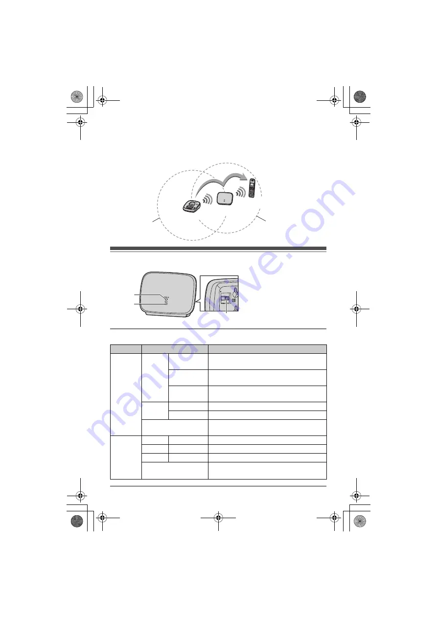 Panasonic KX-TGA405 Installation Manual Download Page 10