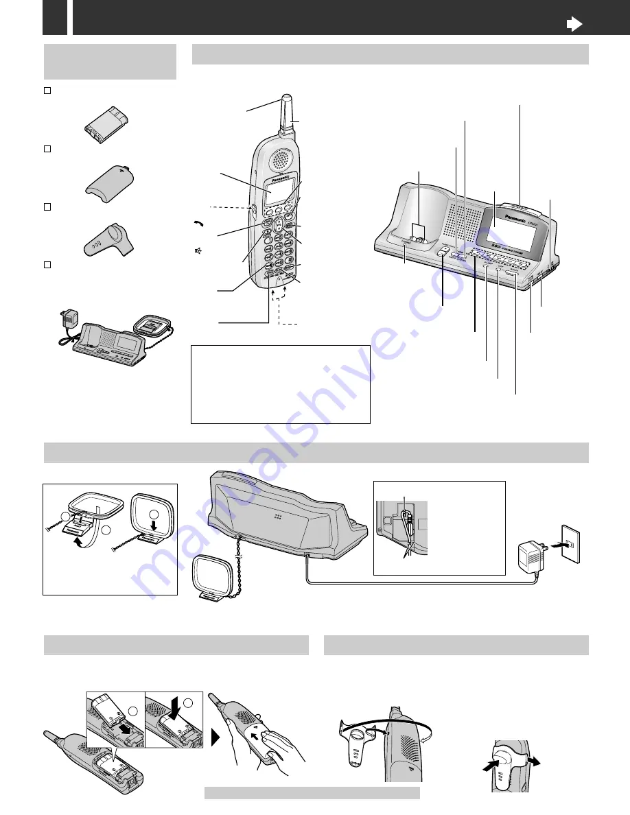 Panasonic KX-TGA523 Скачать руководство пользователя страница 2