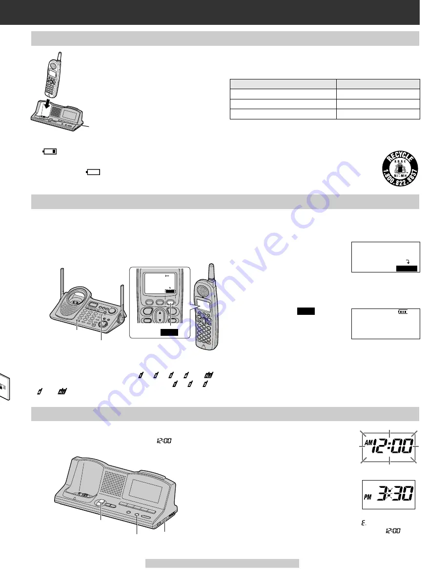 Panasonic KX-TGA523 Operating Instructions Manual Download Page 3