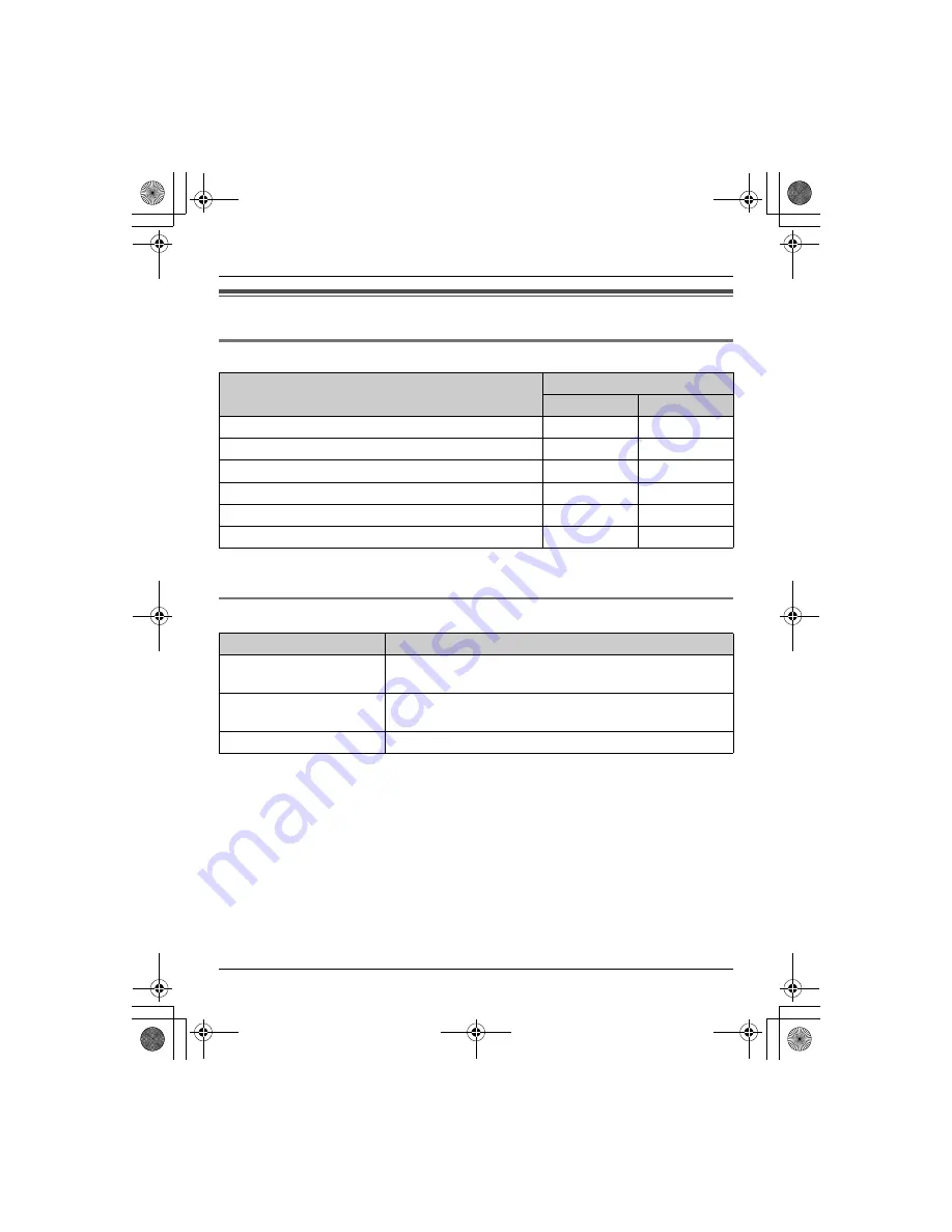 Panasonic KX-TGA570C Installation Manual Download Page 2