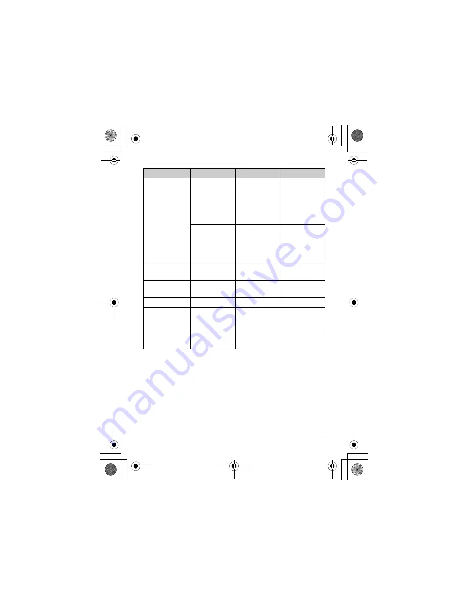 Panasonic KX-TGA641C Скачать руководство пользователя страница 23