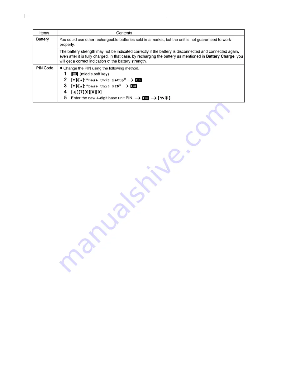 Panasonic KX-TGA641FXS Service Manual Download Page 26