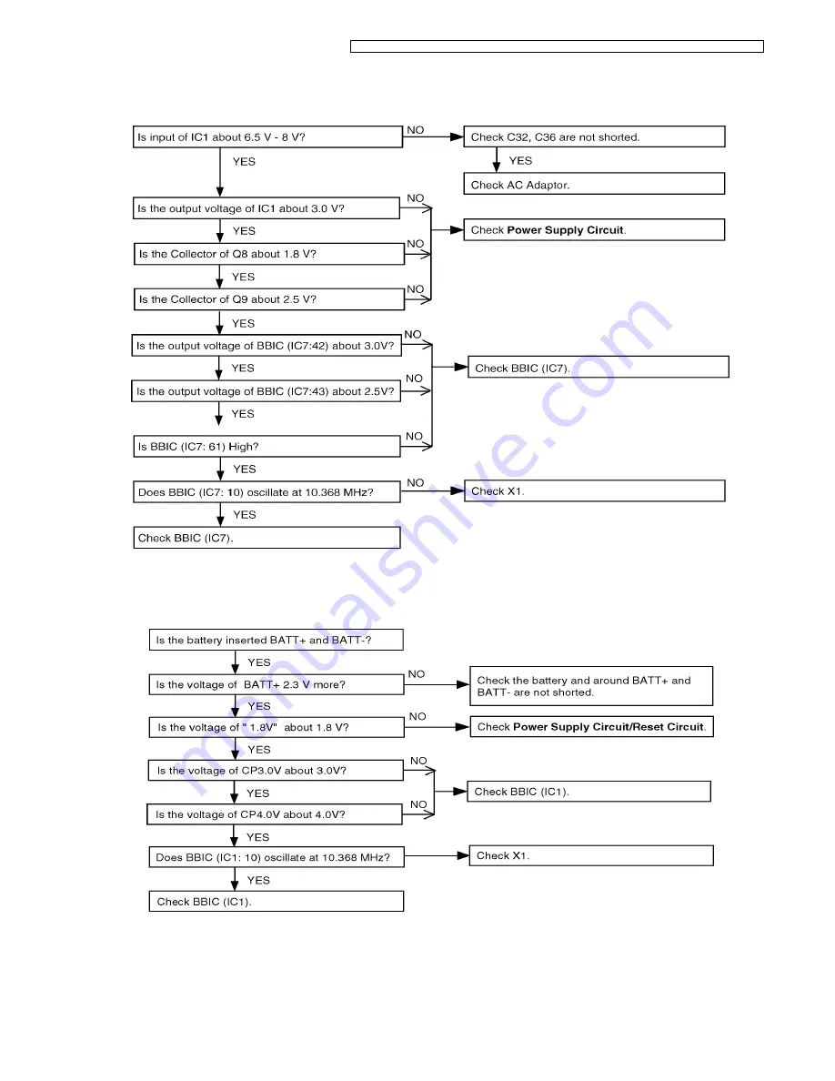 Panasonic KX-TGA641FXS Service Manual Download Page 35