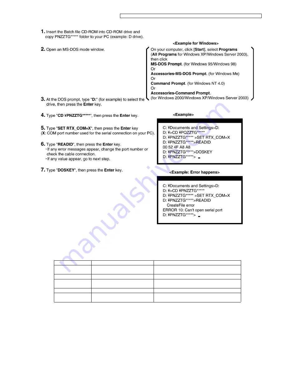 Panasonic KX-TGA641FXS Service Manual Download Page 63