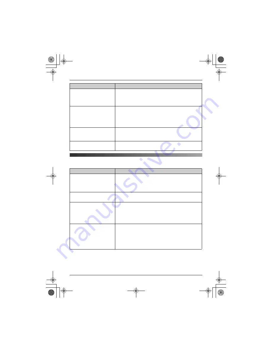 Panasonic KX-TGA715EX Скачать руководство пользователя страница 68