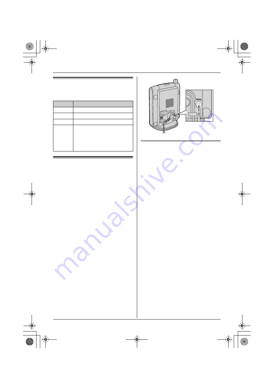 Panasonic KX-TGA914EX Скачать руководство пользователя страница 10