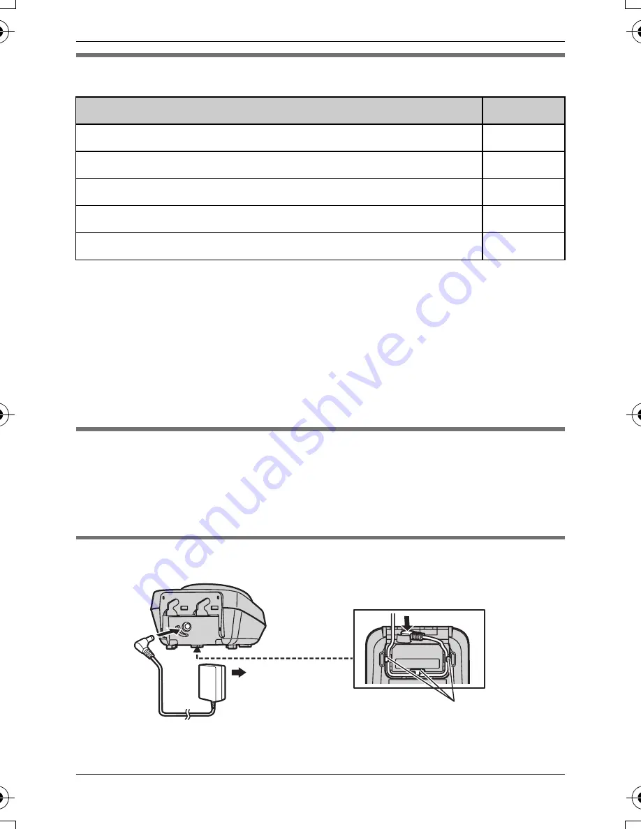 Panasonic KX-TGA939 Installation Manual Download Page 2