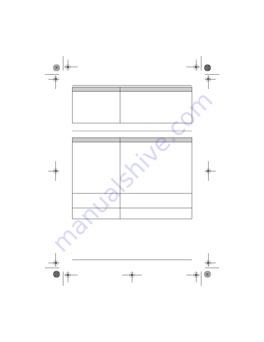 Panasonic KX-TGB210NZ Operating Instructions Manual Download Page 28