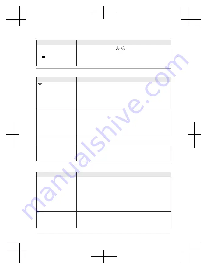 Panasonic KX-TGC410CX Operating Instructions Manual Download Page 31