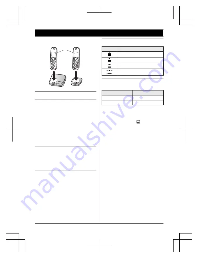 Panasonic KX-TGC410HK Operating Instructions Manual Download Page 9