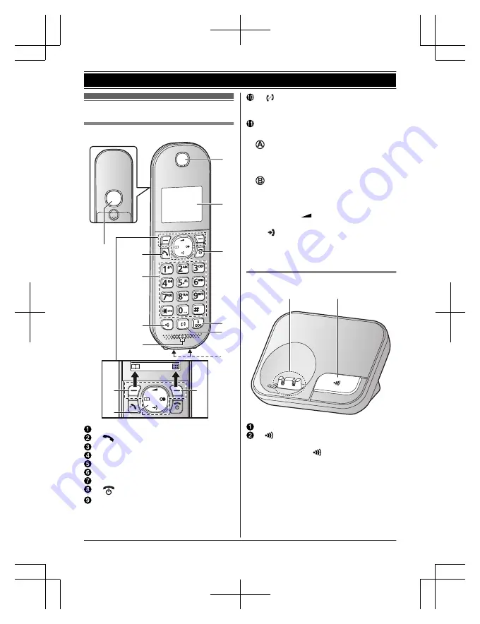 Panasonic KX-TGC410HK Operating Instructions Manual Download Page 10