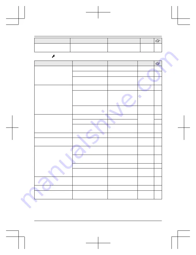 Panasonic KX-TGC410HK Operating Instructions Manual Download Page 19