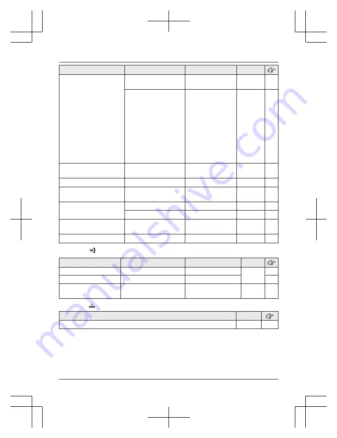 Panasonic KX-TGC410HK Operating Instructions Manual Download Page 20