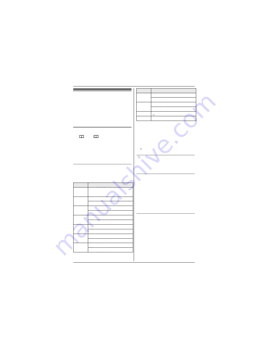 Panasonic KX-TGD210C Скачать руководство пользователя страница 18