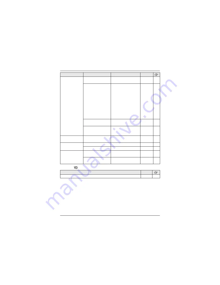 Panasonic KX-TGD210C Operating Instructions Manual Download Page 24