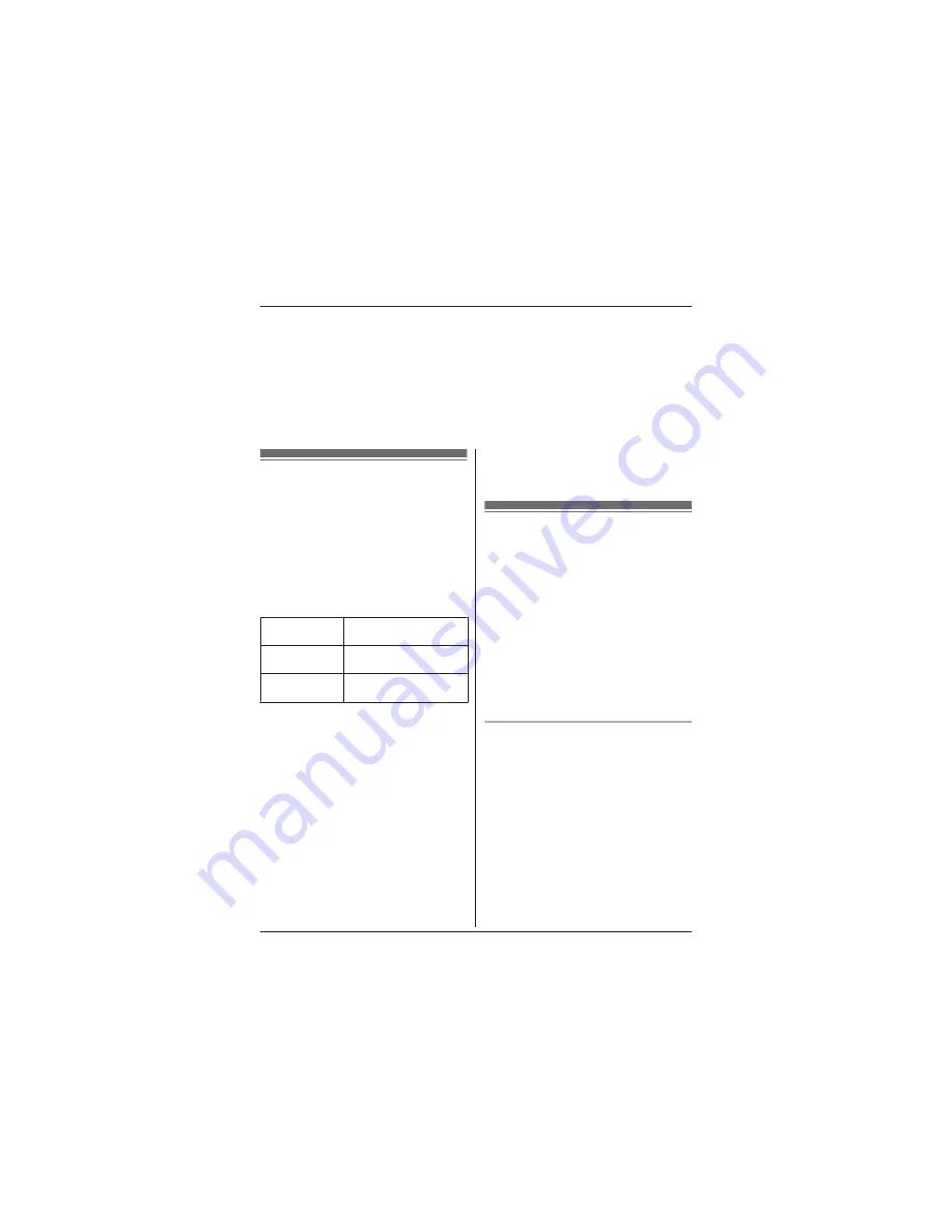 Panasonic KX-TGD210C Operating Instructions Manual Download Page 25