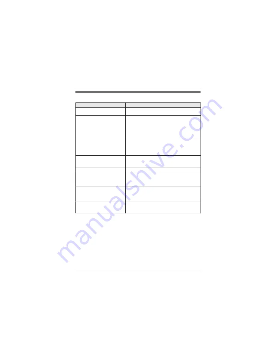 Panasonic KX-TGD210C Operating Instructions Manual Download Page 39