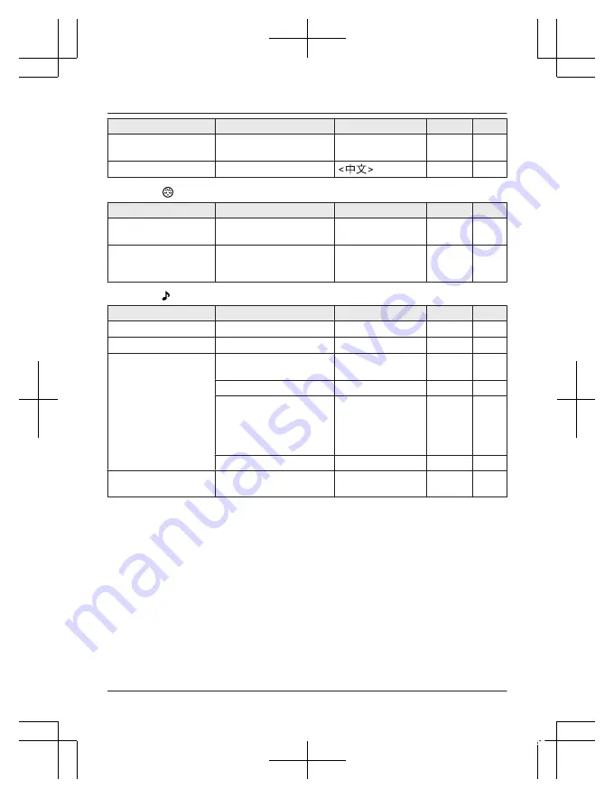 Panasonic KX-TGD510HK Operating Instructions Manual Download Page 24