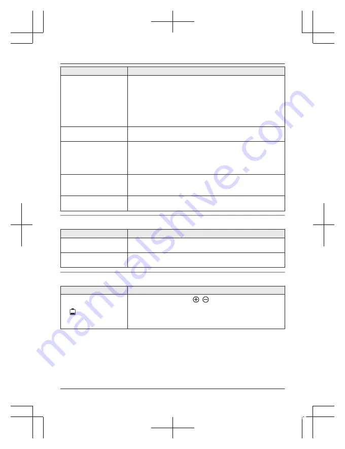 Panasonic KX-TGD510HK Operating Instructions Manual Download Page 34