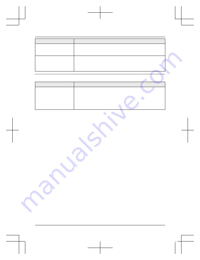 Panasonic KX-TGD510HK Operating Instructions Manual Download Page 36