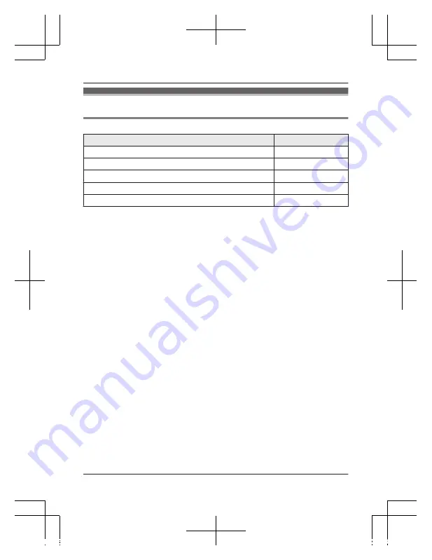 Panasonic KX-TGE220 Instruction Manual Download Page 2