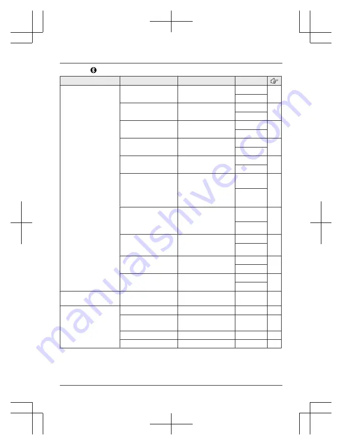 Panasonic KX-TGE262C Operating Instructions Manual Download Page 38