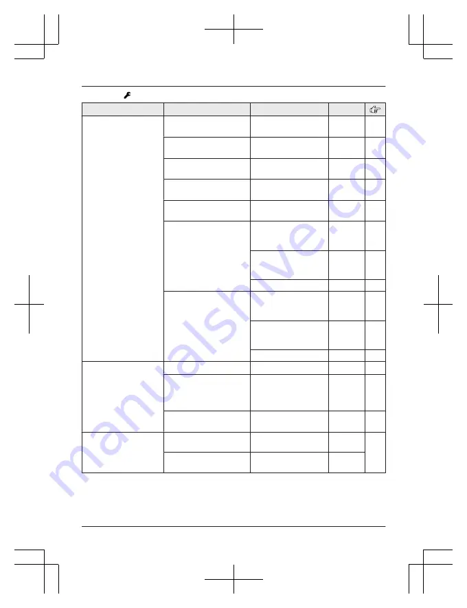 Panasonic KX-TGE262C Operating Instructions Manual Download Page 40