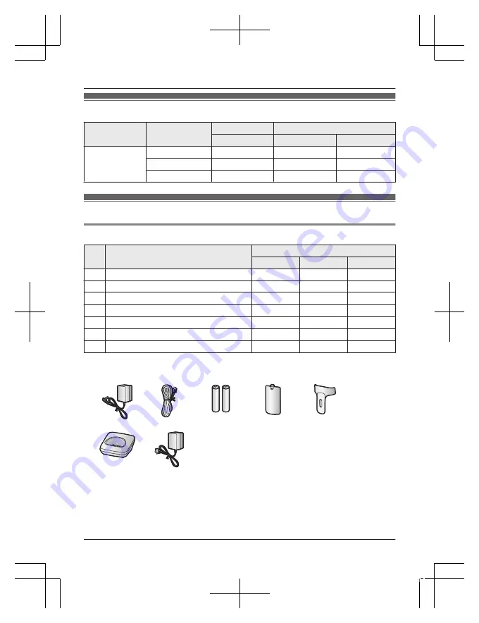 Panasonic KX-TGE720E Скачать руководство пользователя страница 3