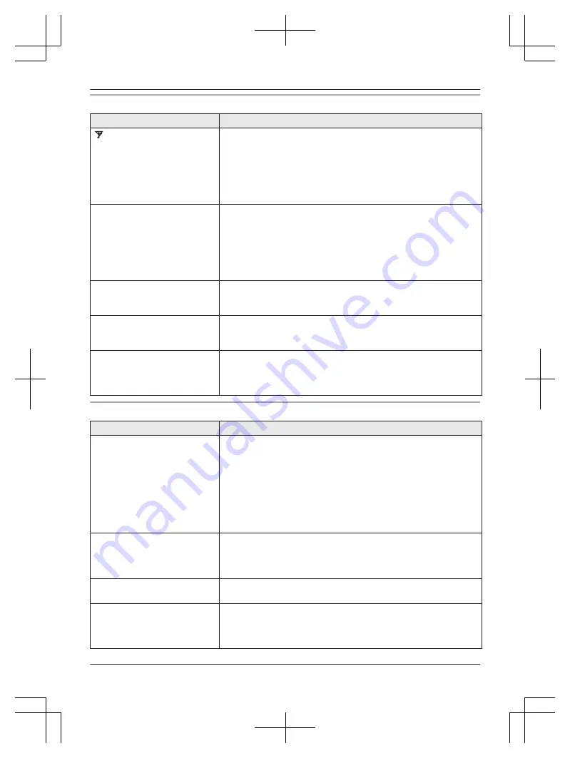 Panasonic KX-TGF310BX Operating Instructions Manual Download Page 53