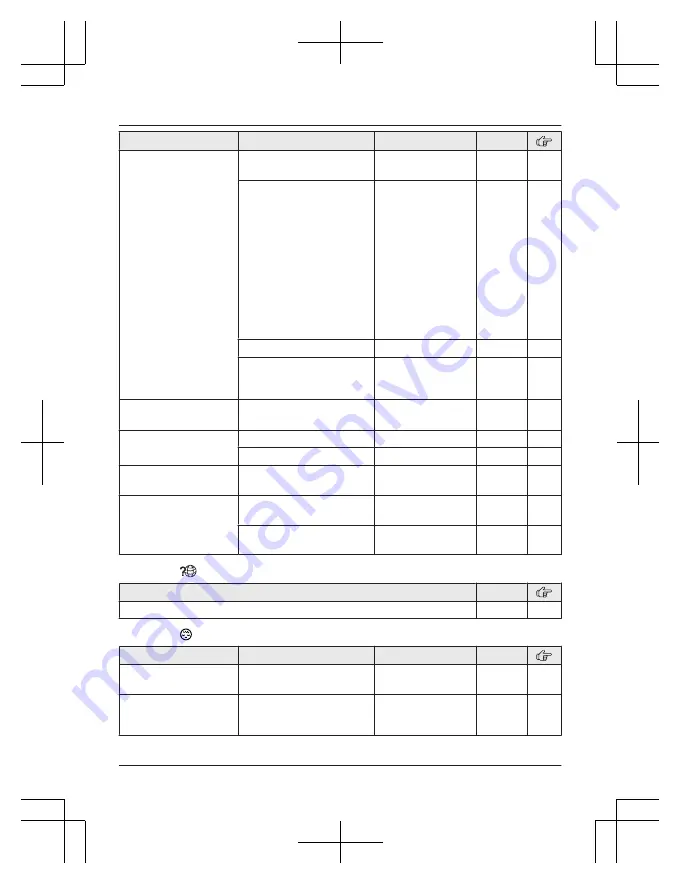 Panasonic KX-TGF342C Скачать руководство пользователя страница 32