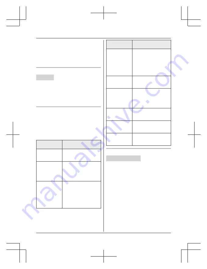 Panasonic KX-TGF342C Скачать руководство пользователя страница 41