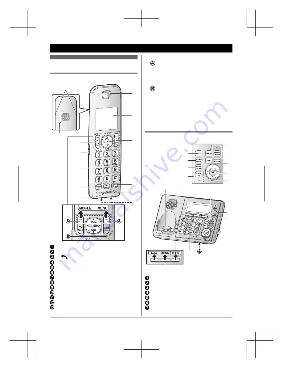 Panasonic KX-TGF372AZ Скачать руководство пользователя страница 12