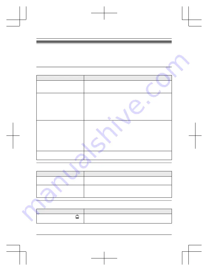 Panasonic KX-TGF540 Series Operating Instructions Manual Download Page 53