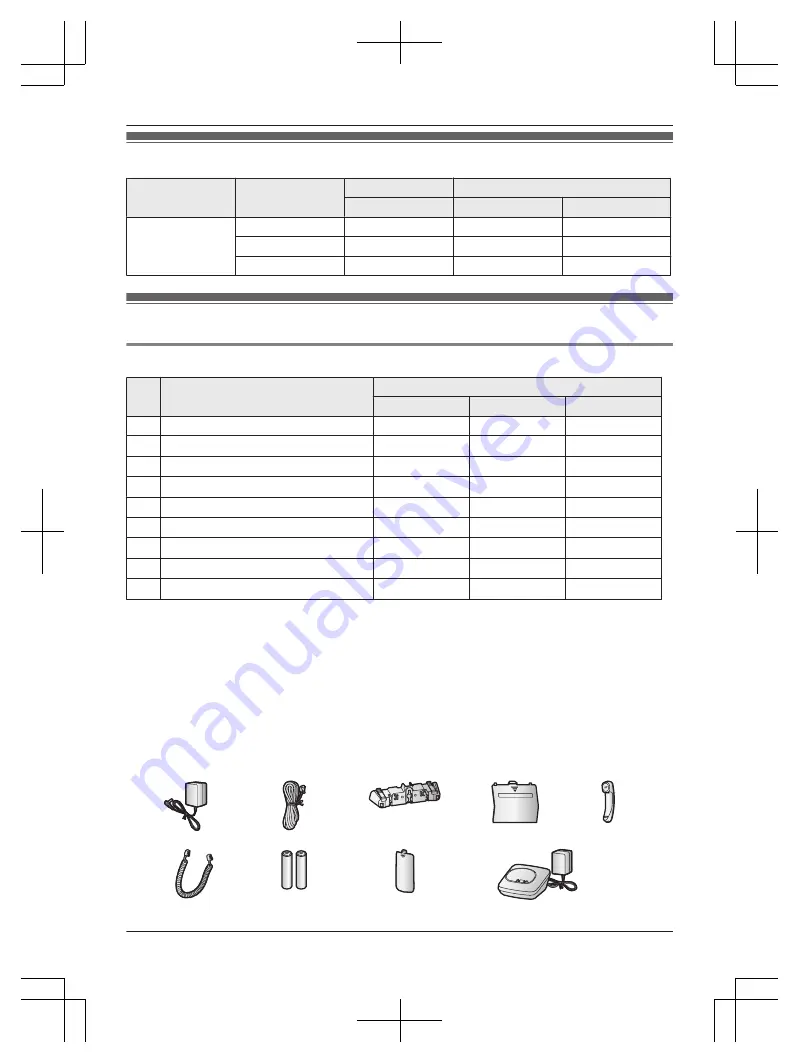 Panasonic KX-TGF850 Operating Instructions Manual Download Page 3