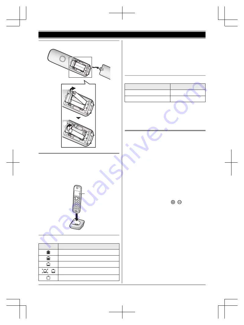 Panasonic KX-TGF850 Operating Instructions Manual Download Page 10