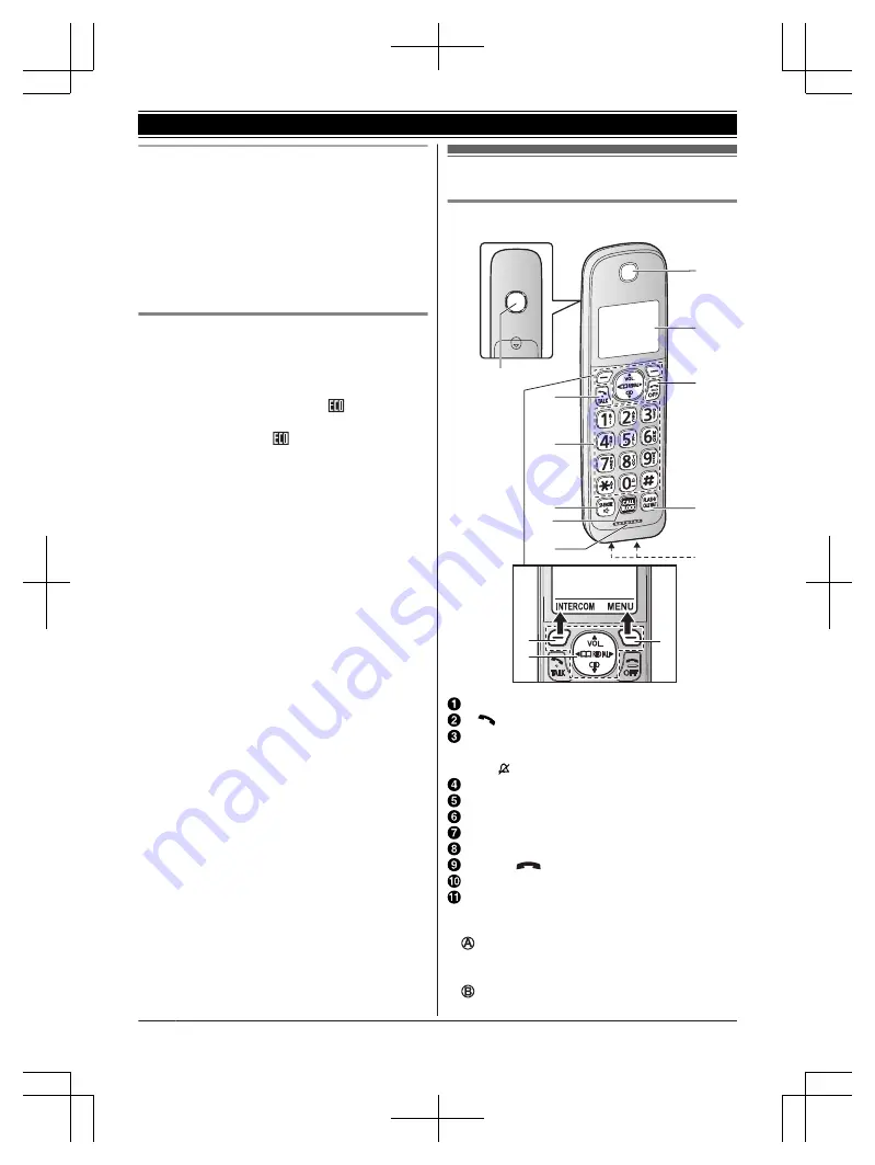 Panasonic KX-TGF850 Operating Instructions Manual Download Page 12