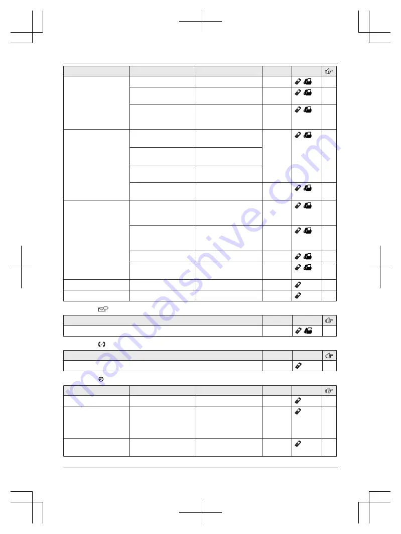 Panasonic KX-TGF850 Operating Instructions Manual Download Page 35