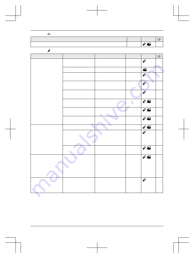 Panasonic KX-TGF850 Operating Instructions Manual Download Page 36